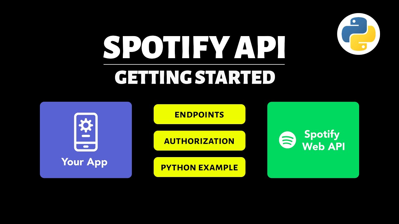 Getting Started With Spotify API (Complete Overview) - YouTube