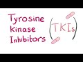 Tyrosine Kinase Inhibitors (TKIs) - Imatinib (Gleevec) - Pharmacology - CML and ALL