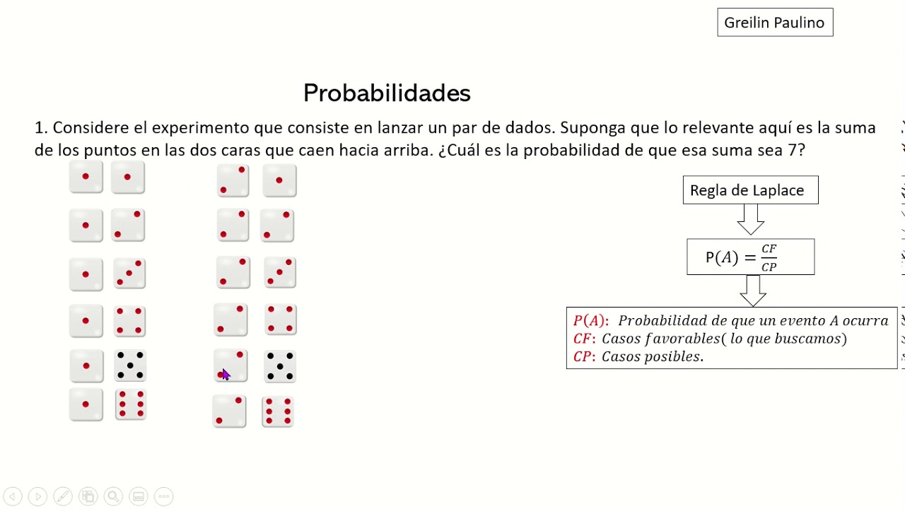 Lanzamiento De Un Dado Probabilidades - YouTube