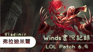 【Winds】乾爹粗乃玩 [83] 這樣就對了，上我吧！！快上我！！別跑！！上我！！！ 20160512