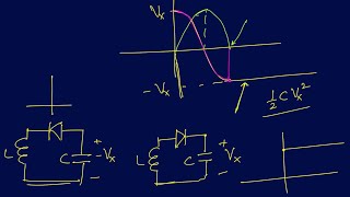 ES Lecture 50: Analysis of parallel LC circuits with diodes