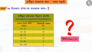 वर्गीकृत माहितीचा मध्य-सरळ पद्धत|Part 2/3|Mean of Grouped Data- Direct Method|Marathi|Class 10