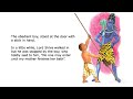 english talking book lord ganesha