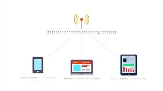 IP Targeting in One Minute