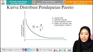 Model Distribusi Pendapatan Pareto