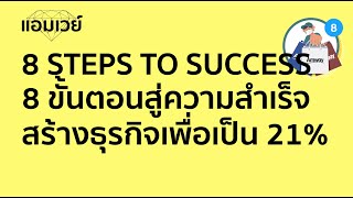 8 Steps to Success แปดขั้นตอนในการสร้างธุรกิจแอมเวย์