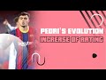 The Amazing increase of rating that Pedri is gonna get in the next few years in FIFA!