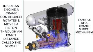 Slider Crank Mechanism 02 | Solid Edge - Engine