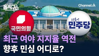 최근 여야 지지율 역전…향후 민심 어디로? / 채널A / 김진의 돌직구쇼