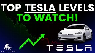 Analýza ceny akcií Tesla | Nejlepší úrovně ke zhlédnutí 16. prosince 2024