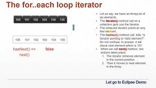 Java Collections - Java Iterator & Remove Element | Java Tutorial Part 1 #020