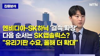 [집중분석] 엔비디아-SK하닉 '결속 확장' 다음 순서는 SK앱솔릭스? \