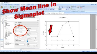 How to Plot mean Line on Multiple Lines Graph in Sigmaplot