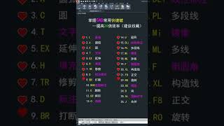 CAD最常用快捷键，提高工作效率不加班！#cad #cad快捷键 #cad教程
