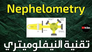 تقنية النيفلوميتري لقياس البروتينات المتخصصة Nephelometry technique