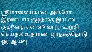 இரட்டைக் குழந்தை பிறக்கும் என்பது பற்றிய ஆய்வு