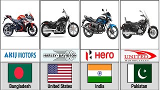 Motorcycle Brands by Countries (Part-01)