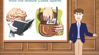 A Practical Solution to Almost All Your Money Problems