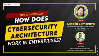 What is Enterprise Security Architecture? | How Dose cybersecurity Architecture work in Enterprises