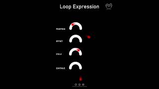 After Effects Loop Expression