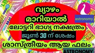 #വ്യാഴമാറ്റം ശാസ്ത്രീയം ആയ ഗവേഷണം ഈ നക്ഷത്രക്കാർക്ക് വരാൻ പോകുന്നത്