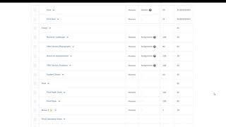 Preparing D2L Final Grades 2020