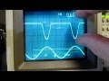 #113: Basics of Transistor bias point and the class of amplifier operation #113: Basics of Transistor bias point and the class of amplifier operation