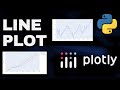 Line Plot using Plotly | Python | Data Visualization | Plotly