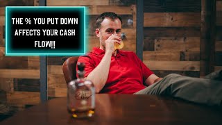 15% vs 20% vs 25% down - Which Gives The Best Return? | Drinks and Deep Dives Live with Chris Lopez