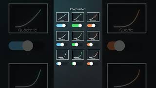 Blender - Interpolation Modes