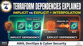 Terraform Dependencies Explained | Implicit vs Explicit + Interpolation