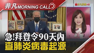 急!拜登令90天內查明肺炎病毒起源 美國抗中新一筆! 擬撥款416億元拚5G網路 亞馬遜買下米高梅百年歷史電影公司｜主播陳韋如｜【非凡Morning Call】20210527｜非凡財經新聞