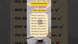 Update!!!! Pencairan PKH BPNT 5 Desember 2024#pkhhariini #bpnt #bansos