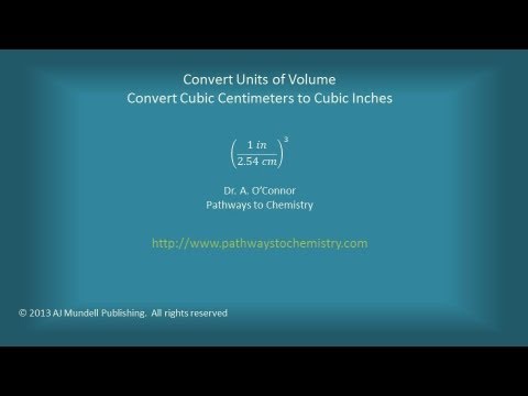 Convert Units of Volume: Cubic Centimeters to Cubic Inches Convert Units of Volume: Cubic Centimeters to Cubic Inches