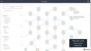 Demo | Part One: Data Discovery \u0026 Classification | comforte AG