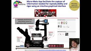 Micro-Meta App: to facilitate collection of 4DN-BINA-OME compliant Microscopy Metadata