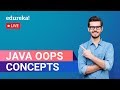 Java OOPs Concepts For Beginners | Object Oriented Programming Concepts | Edureka | Java Rewind- 3