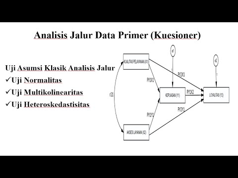 Path Analysis (Analisis Jalur), Part 1: Uji Asumsi Klasik - YouTube