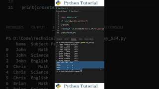 Crosstab Column Relationships With Pandas | Python Tutorial