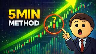 Analyze Any Stock in 5 Minutes (Simple Method)