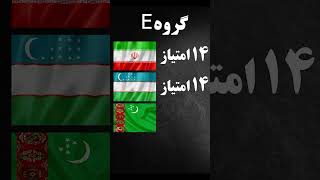 نتایج نهایی گروه پنجم انتخابی جام جهانی 2026 در آسیا #جام_جهانی #تیم_ملی #تیم_ملی_ایران