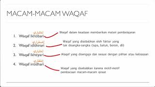 Macam-macam Waqaf dalam Membaca Al-Qur'an