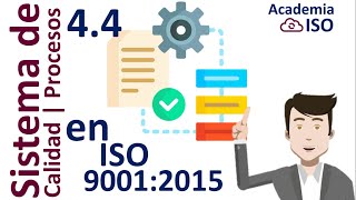 👉 NORMA ISO 9001 VERSIÓN 2015 🙌 4.4 Sistema de gestión de la calidad y sus procesos