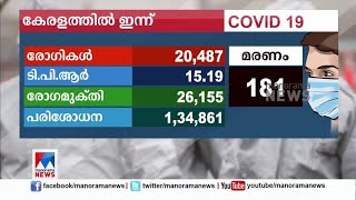 20,487 രോഗികൾ; ടിപിആര്‍ കുറഞ്ഞു; 181 മരണം; 2,31,792 പേര്‍ ചികില്‍സയില്‍ | Kerala covid table