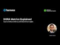 DORA Metrics Explained | Improve Software Delivery with Data-Driven Insights