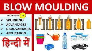 Blow Moulding