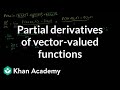 Partial derivatives of vector-valued functions | Multivariable Calculus | Khan Academy