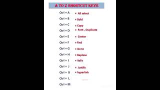 Master in Every Shortcut key Ato Z for Speedy Work💻