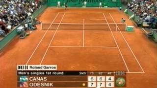 G Canas W Odesnik RG 2008