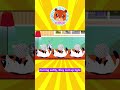 3 little kittens are spin around. let s join them çocukşarkıları nurseryrhymes singalongfun